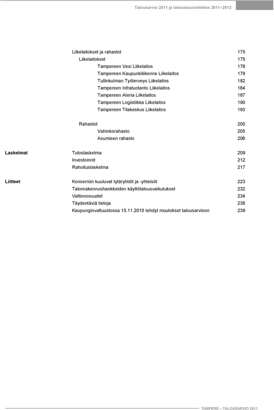 Liikelaitos 193 Rahastot 205 Vahinkorahasto 205 Asumisen rahasto 206 Laskelmat Tuloslaskelma 209 Investoinnit 212 Rahoituslaskelma 217 Liitteet Konserniin kuuluvat