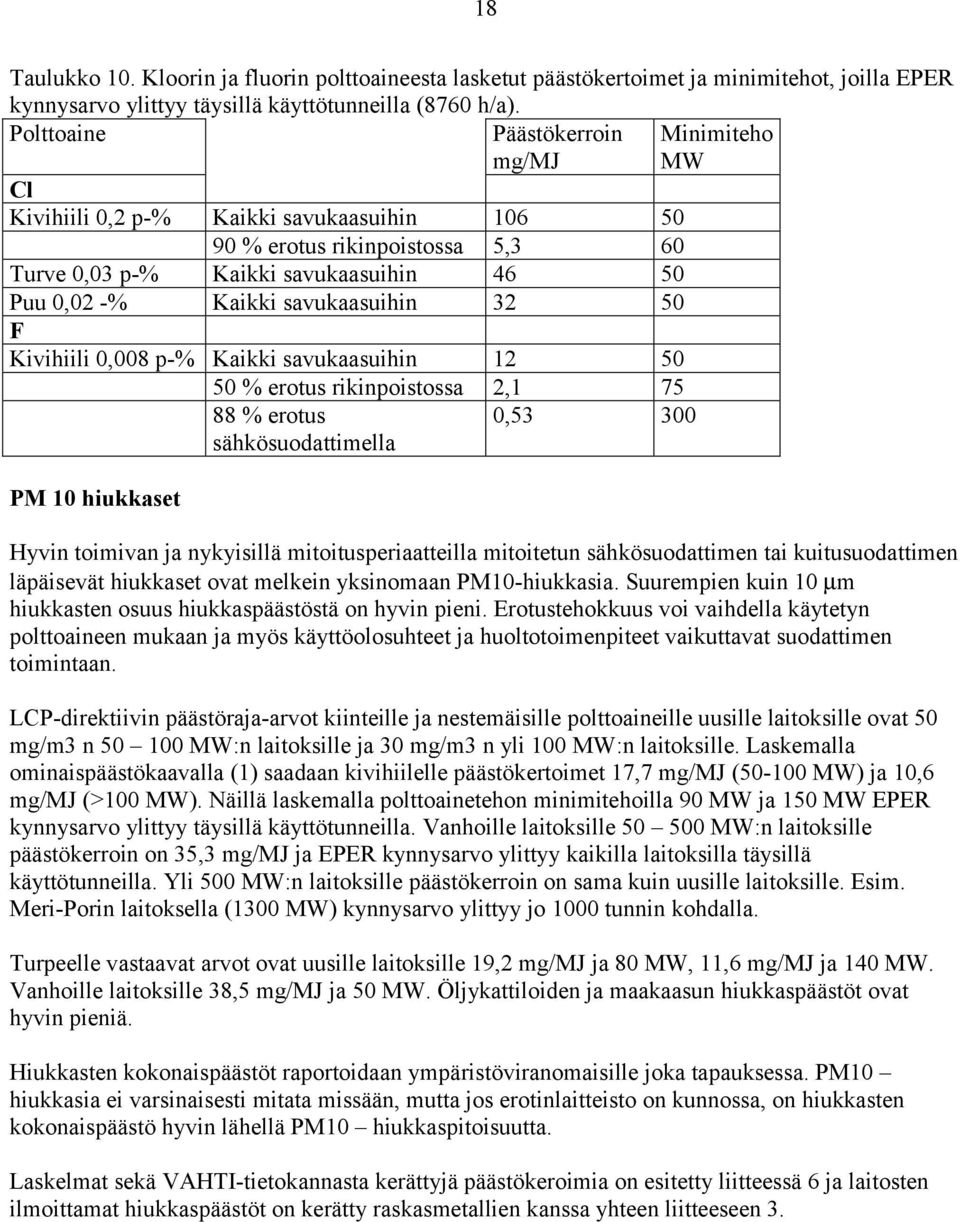 savukaasuihin 32 50 F Kivihiili 0,008 p-% Kaikki savukaasuihin 12 50 50 % erotus rikinpoistossa 2,1 75 88 % erotus sähkösuodattimella 0,53 300 PM 10 hiukkaset Hyvin toimivan ja nykyisillä