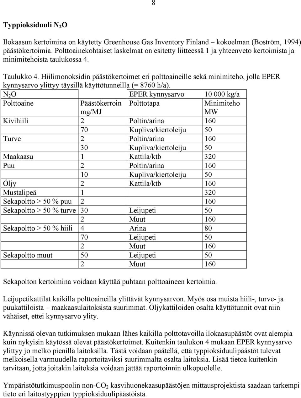 Hiilimonoksidin päästökertoimet eri polttoaineille sekä minimiteho, jolla EPER kynnysarvo ylittyy täysillä käyttötunneilla (= 8760 h/a).