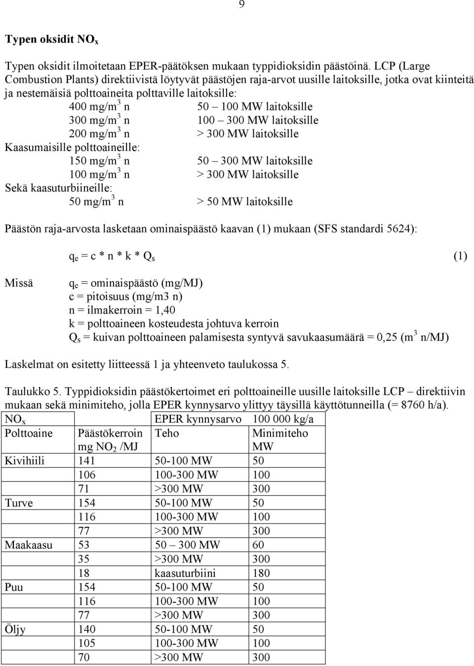 laitoksille 300 mg/m 3 n 100 300 MW laitoksille 200 mg/m 3 n > 300 MW laitoksille Kaasumaisille polttoaineille: 150 mg/m 3 n 50 300 MW laitoksille 100 mg/m 3 n > 300 MW laitoksille Sekä