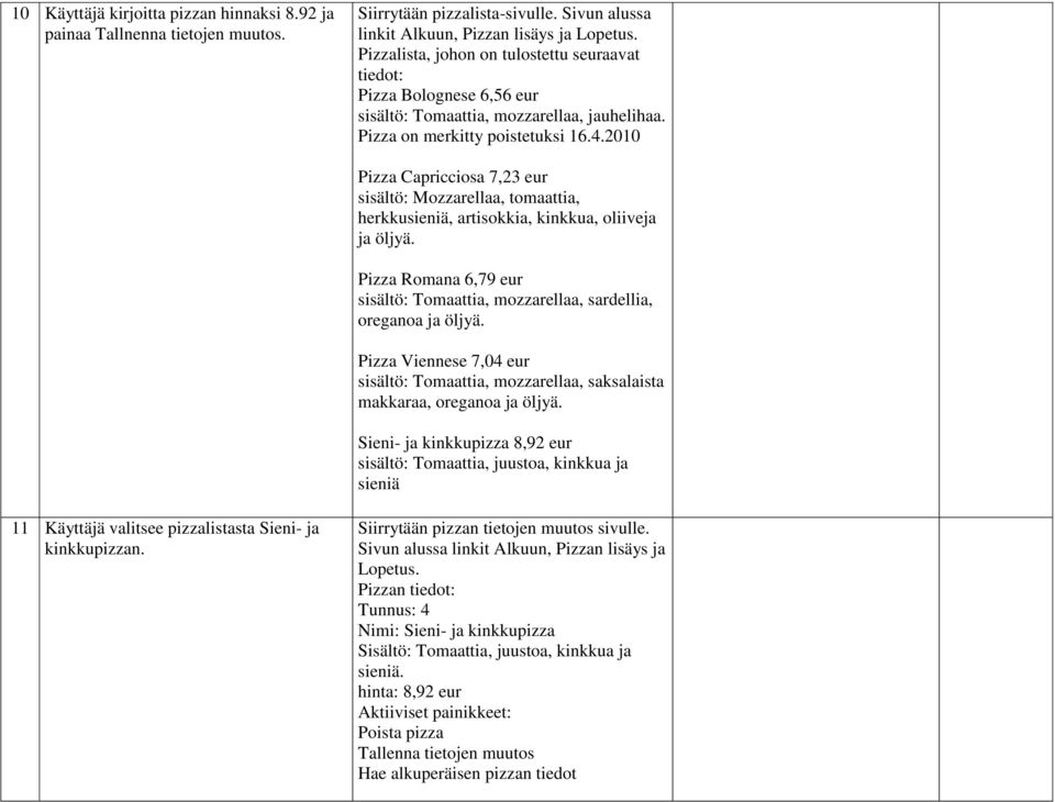 2010 Pizza Capricciosa 7,23 eur sisältö: Mozzarellaa, tomaattia, herkkusieniä, artisokkia, kinkkua, oliiveja ja öljyä.