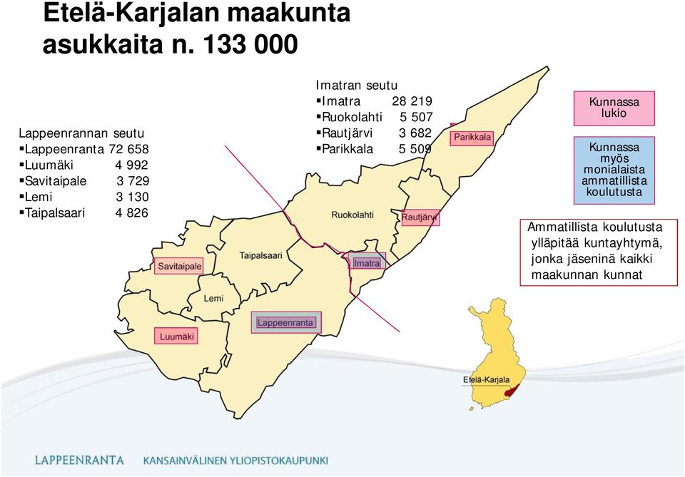 Taipalsaari 4 826 Imatran seutu Imatra 28 219 Ruokolahti 5 507 Rautjärvi 3 682 Parikkala 5