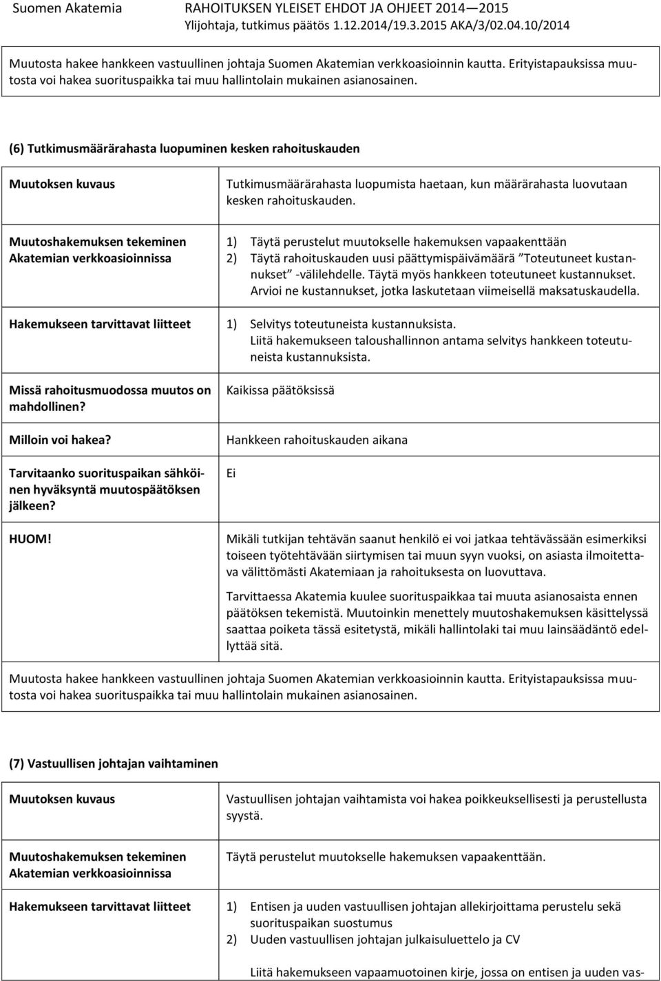 Arvioi ne kustannukset, jotka laskutetaan viimeisellä maksatuskaudella. 1) Selvitys toteutuneista kustannuksista.