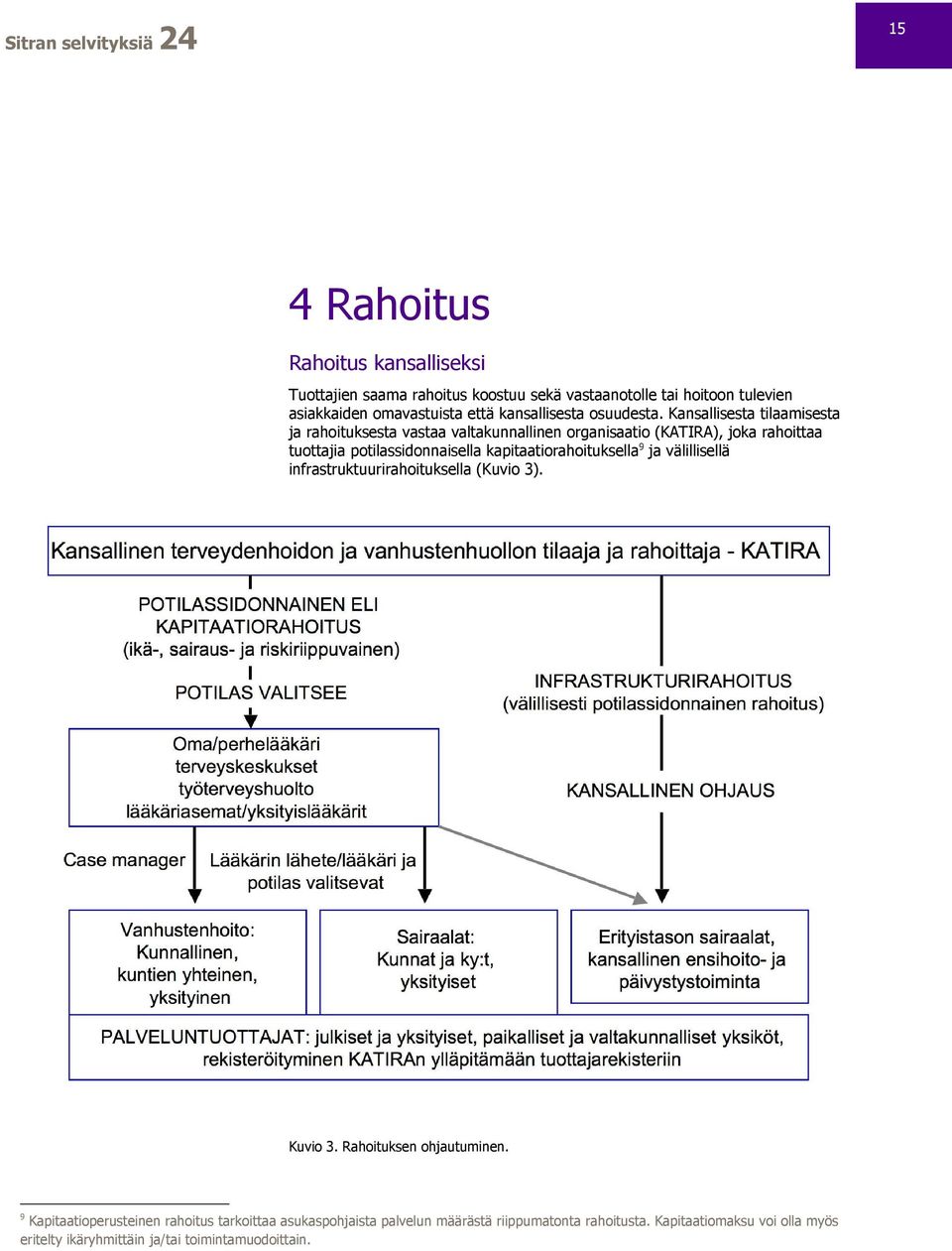 Kansallisesta tilaamisesta ja rahoituksesta vastaa valtakunnallinen organisaatio (KATIRA), joka rahoittaa tuottajia potilassidonnaisella