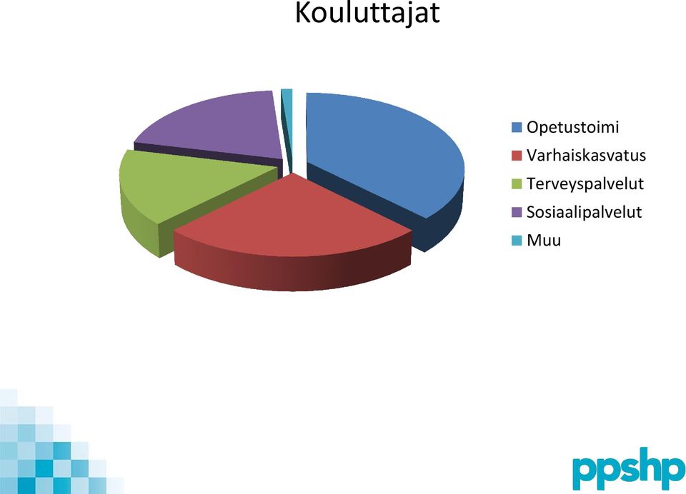 Varhaiskasvatus