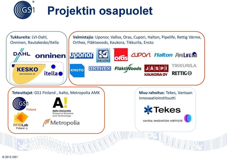 Värme, Orthex, Fläktwoods, Kaukora, Tikkurila, Ensto Toteuttajat: GS1