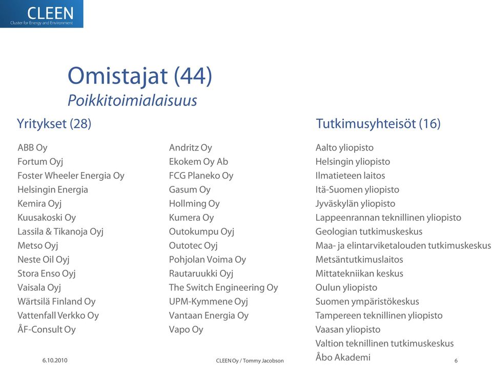 Wärtsilä Finland Oy UPM-Kymmene Oyj Vattenfall Verkko Oy Vantaan Energia Oy ÅF-Consult Oy Vapo Oy Aalto yliopisto Helsingin yliopisto Ilmatieteen laitos Itä-Suomen yliopisto Jyväskylän yliopisto