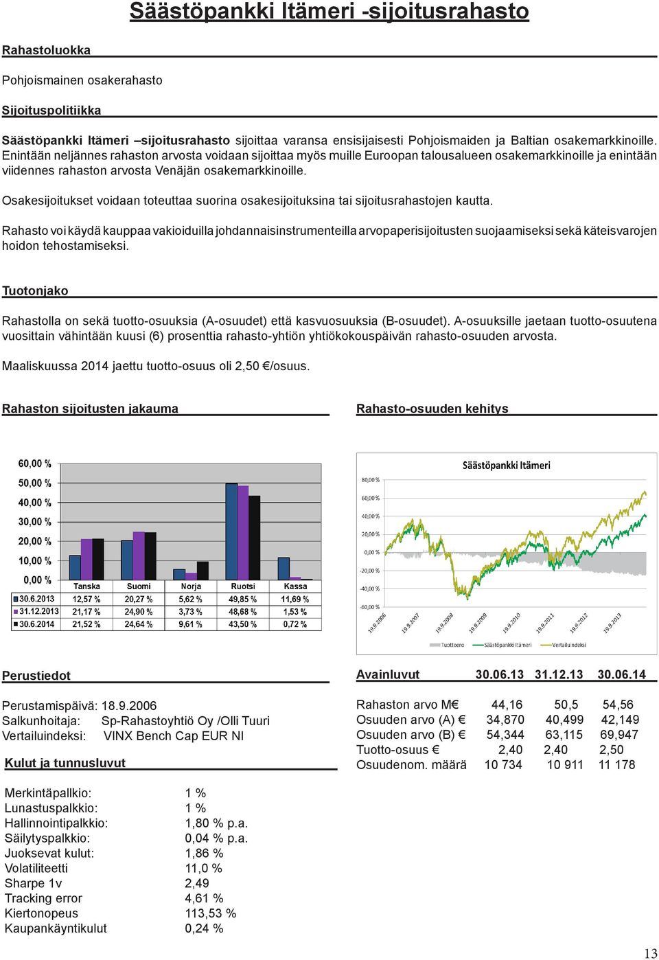 Osakesijoitukset voidaan toteuttaa suorina osakesijoituksina tai sijoitusrahastojen kautta.