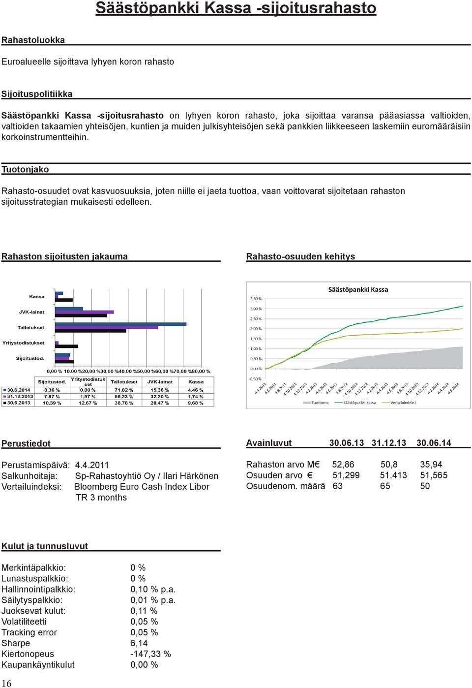 Tuotonjako Rahasto-osuudet ovat kasvuosuuksia, joten niille ei jaeta tuottoa, vaan voittovarat sijoitetaan rahaston sijoitusstrategian mukaisesti edelleen.