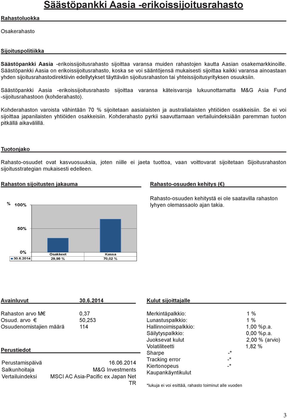 yhteissijoitusyrityksen osuuksiin. Säästöpankki Aasia -erikoissijoitusrahasto sijoittaa varansa käteisvaroja lukuunottamatta M&G Asia Fund -sijoitusrahastoon (kohderahasto).