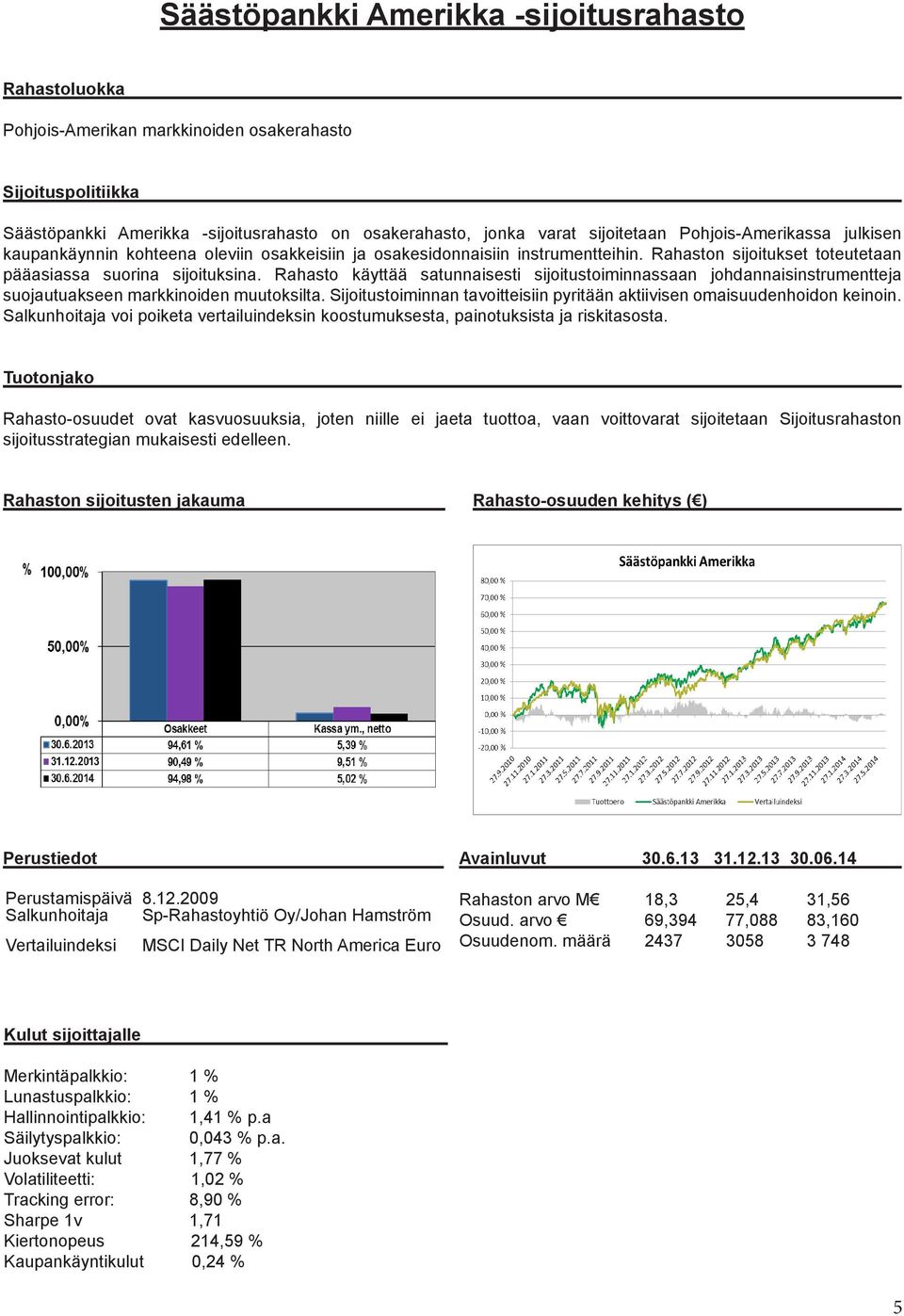 Rahasto käyttää satunnaisesti sijoitustoiminnassaan johdannaisinstrumentteja suojautuakseen markkinoiden muutoksilta. Sijoitustoiminnan tavoitteisiin pyritään aktiivisen omaisuudenhoidon keinoin.