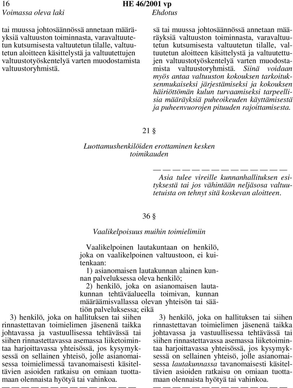 sä tai muussa johtosäännössä annetaan määräyksiä valtuuston toiminnasta, varavaltuutetun kutsumisesta valtuutetun tilalle, valtuutetun aloitteen käsittelystä ja  Siinä voidaan myös antaa valtuuston