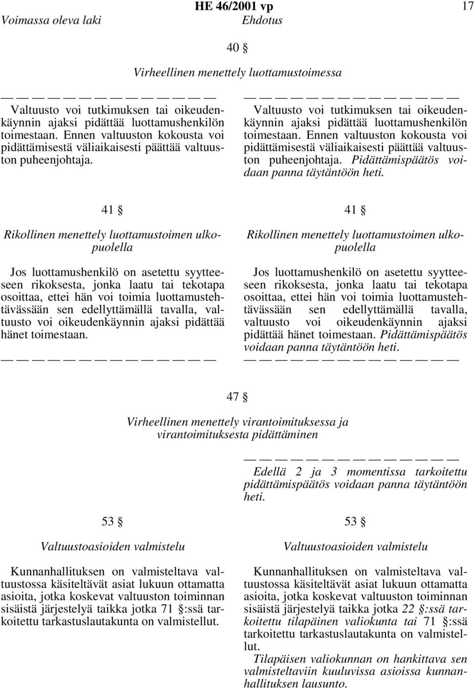 Ennen valtuuston kokousta voi pidättämisestä väliaikaisesti päättää valtuuston puheenjohtaja. Pidättämispäätös voidaan panna täytäntöön heti.