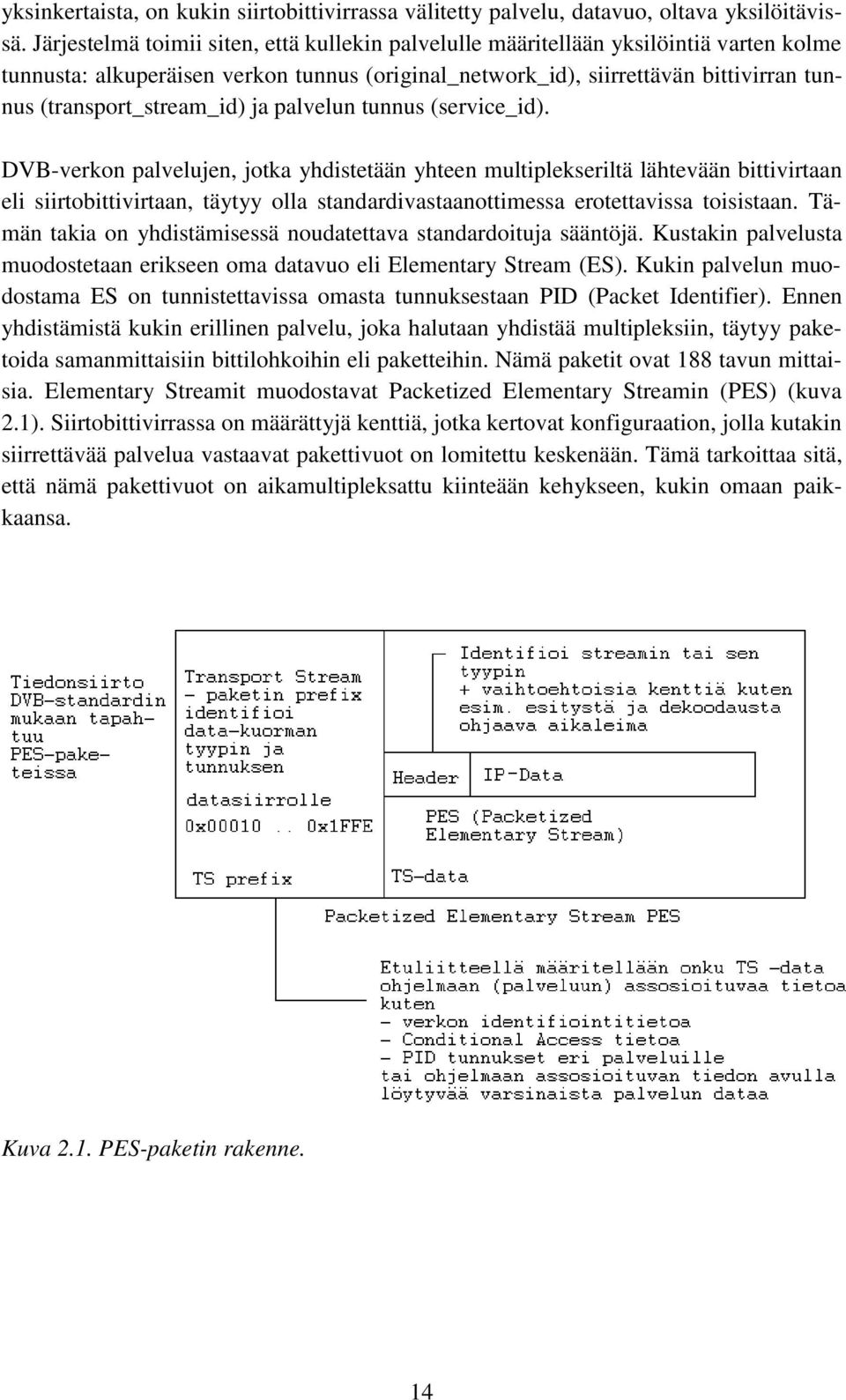 (transport_stream_id) ja palvelun tunnus (service_id).