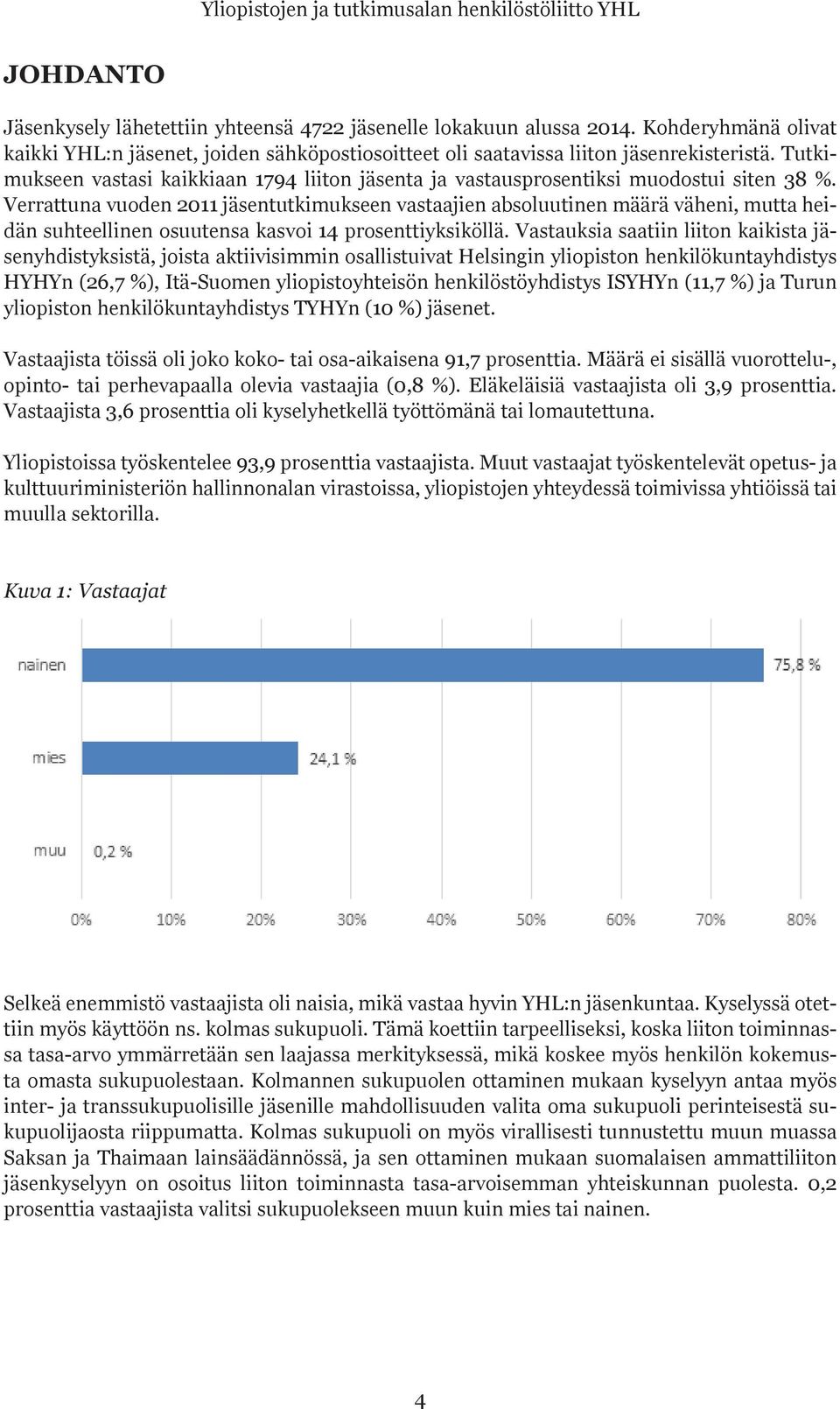 Tutkimukseen vastasi kaikkiaan 1794 liiton jäsenta ja vastausprosentiksi muodostui siten 38 %.