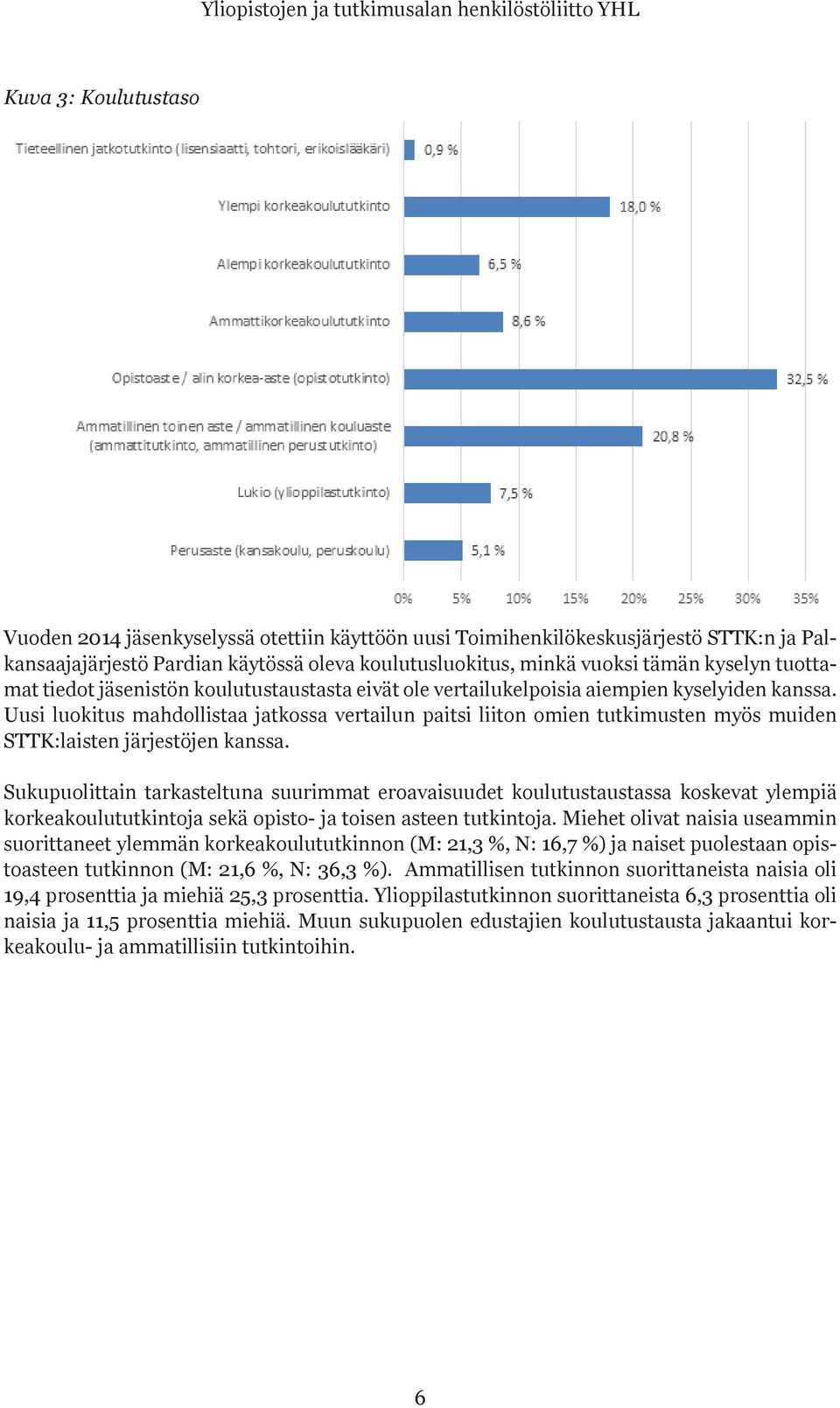 Uusi luokitus mahdollistaa jatkossa vertailun paitsi liiton omien tutkimusten myös muiden STTK:laisten järjestöjen kanssa.