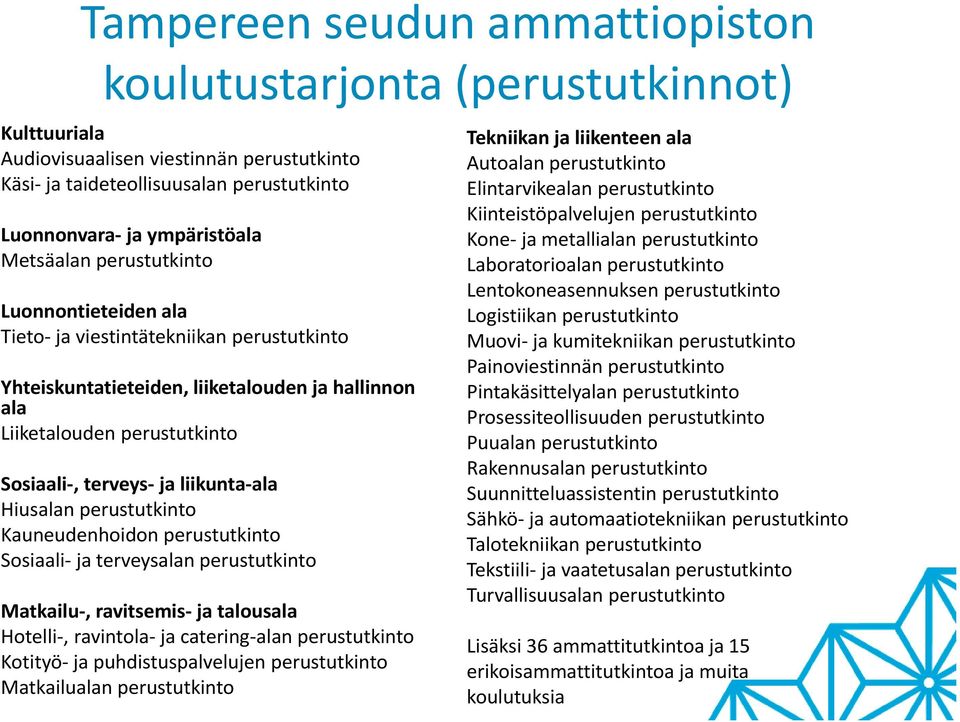 ala Hiusalan perustutkinto Kauneudenhoidon perustutkinto Sosiaali ja terveysalan perustutkinto Matkailu, ravitsemis ja talousala Hotelli, ravintola ja catering alan perustutkinto Kotityö ja