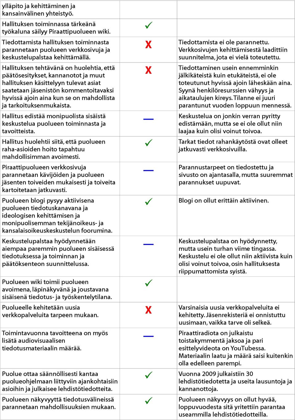 Hallituksen tehtävänä on huolehtia, että päätösesitykset, kannanotot ja muut hallituksen käsittelyyn tulevat asiat saatetaan jäsenistön kommentoitavaksi hyvissä ajoin aina kun se on mahdollista ja