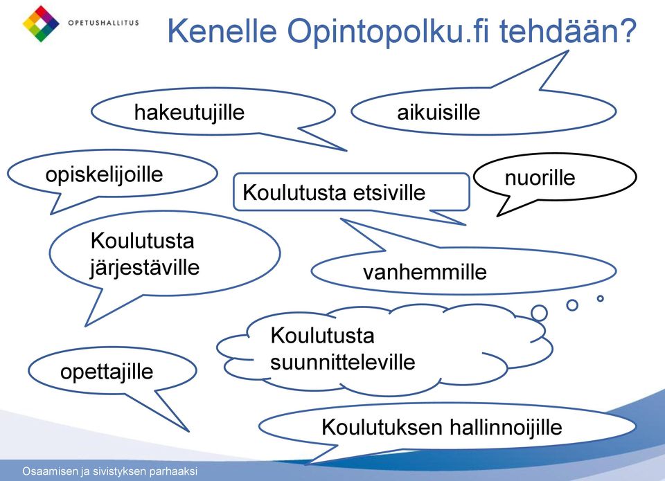 järjestäville Koulutusta etsiville vanhemmille nuorille