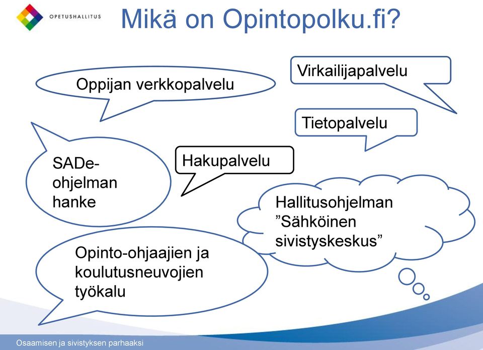 SADeohjelman hanke Opinto-ohjaajien ja koulutusneuvojien