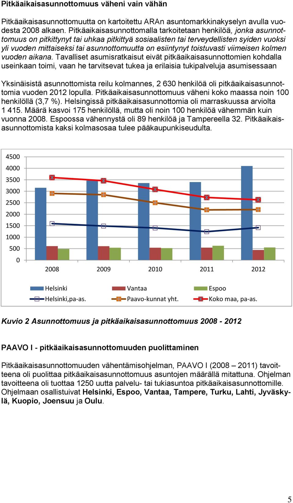 esiintynyt toistuvasti viimeisen kolmen vuoden aikana.