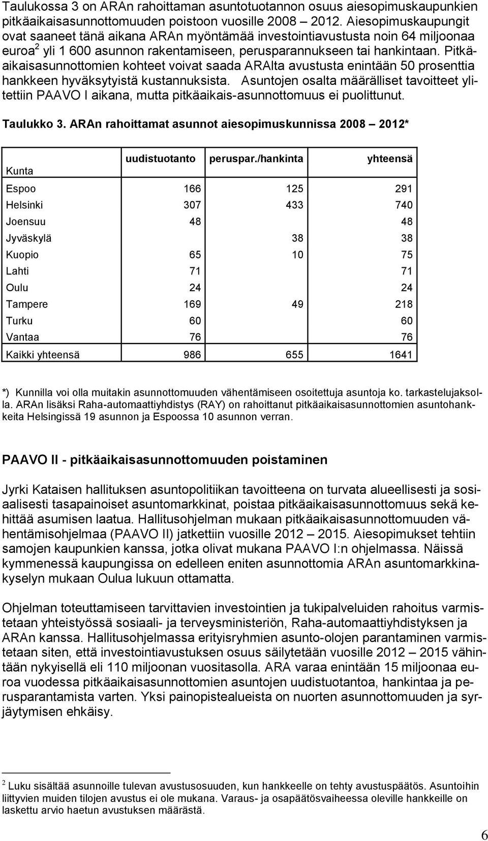 Pitkäaikaisasunnottomien kohteet voivat saada ARAlta avustusta enintään 50 prosenttia hankkeen hyväksytyistä kustannuksista.