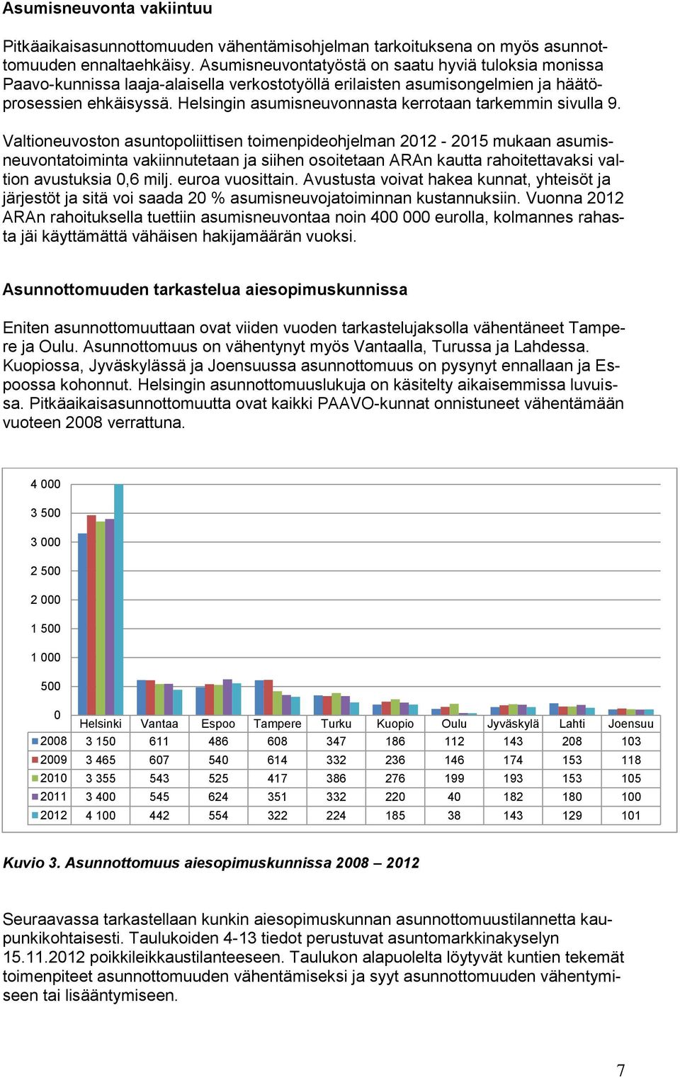 Helsingin asumisneuvonnasta kerrotaan tarkemmin sivulla 9.
