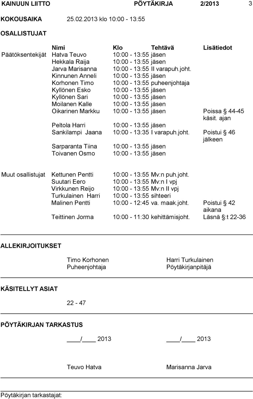 Kinnunen Anneli 10:00-13:55 jäsen Korhonen Timo 10:00-13:55 puheenjohtaja Kyllönen Esko 10:00-13:55 jäsen Kyllönen Sari 10:00-13:55 jäsen Moilanen Kalle 10:00-13:55 jäsen Oikarinen Markku 10:00-13:55