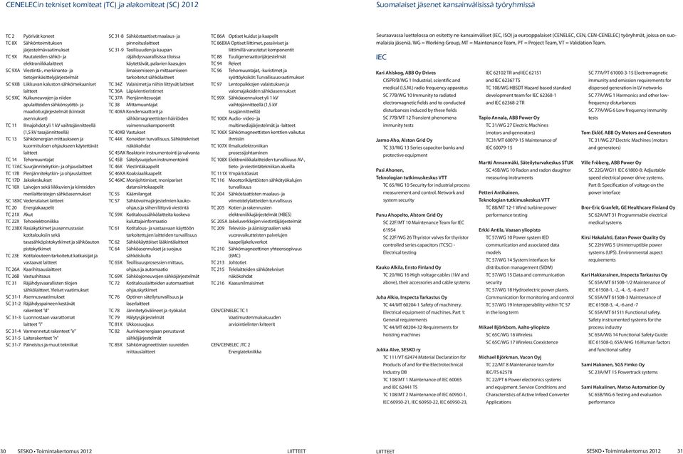 ja maadoitusjärjestelmät (kiinteät asennukset) TC 11 Ilmajohdot yli 1 kv vaihtojännitteellä (1,5 kv tasajännitteellä) TC 13 Sähköenergian mittaukseen ja kuormituksen ohjaukseen käytettävät laitteet