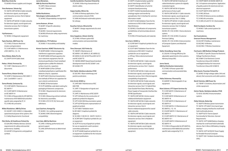 Part 13: Optical transmission systems Yrjö Rantanen, - TC 78/WG 14 Diagnostic equipment Tapio Rauhala, ABB Power Oy TC 31/WG 27 Electric Machines (motors and generators) TC 31/MT 60079-2-13