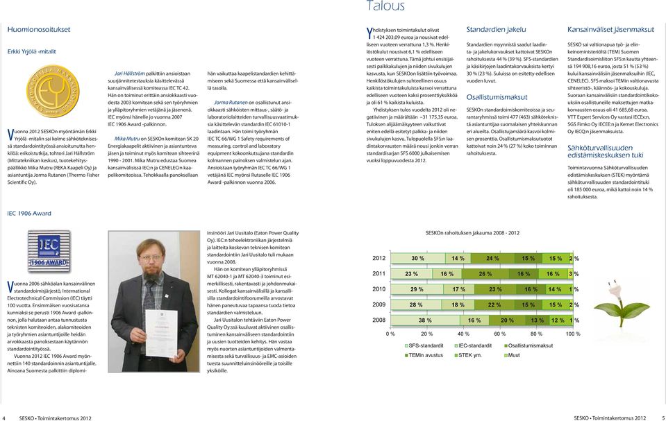 Jari Hällström palkittiin ansioistaan suurjännitetestauksia käsittelevässä kansainvälisessä komiteassa IEC TC 42.