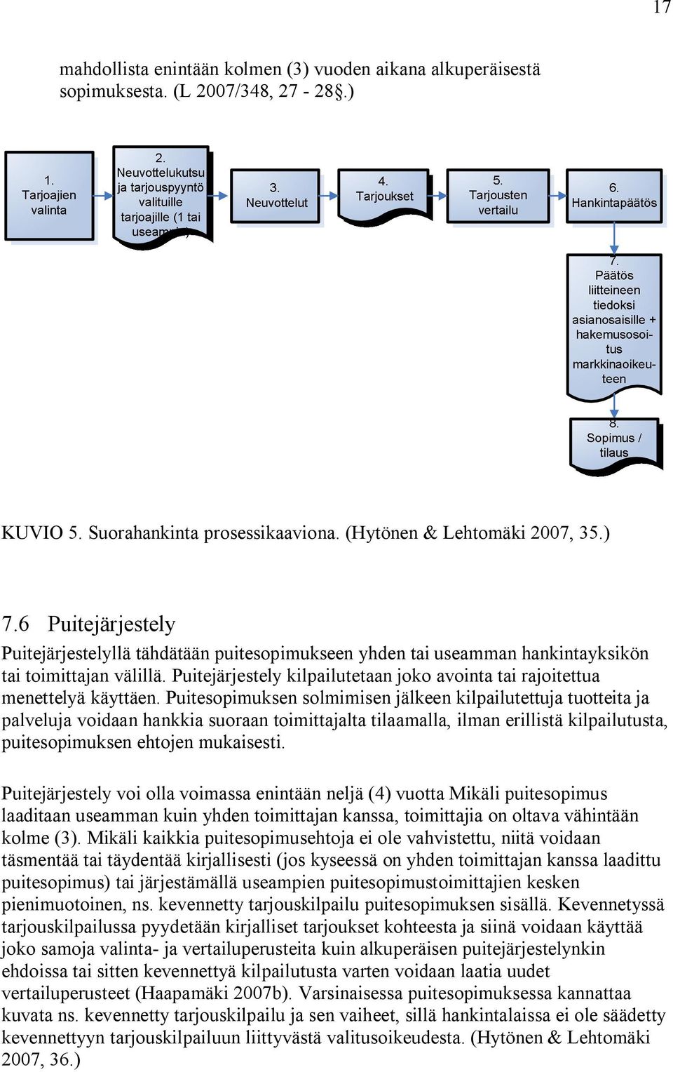 Puitejärjestely kilpailutetaan joko avointa tai rajoitettua menettelyä käyttäen.