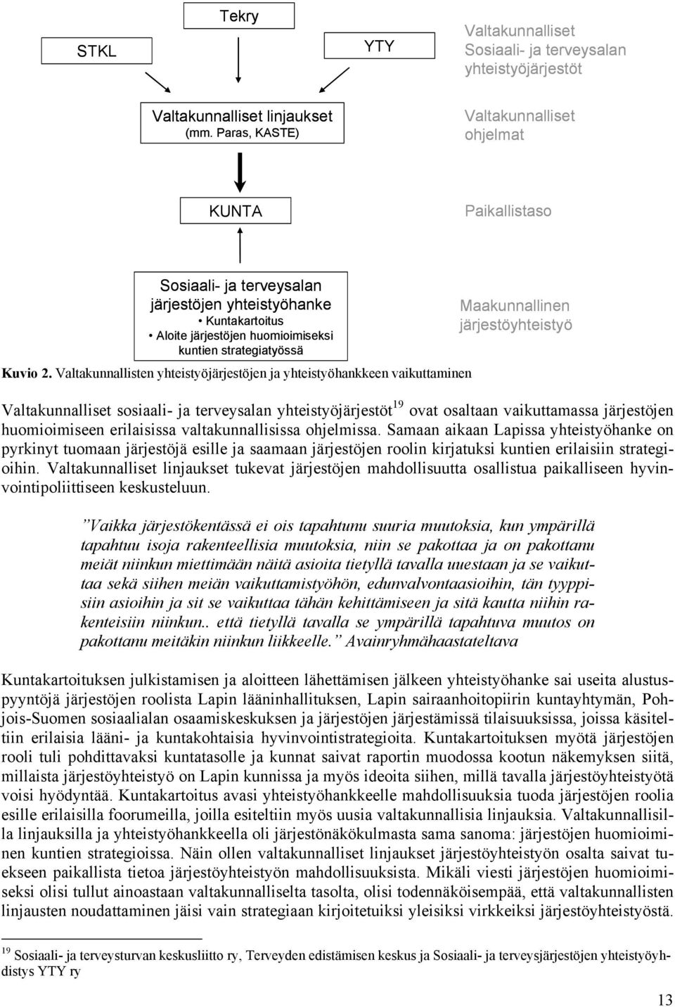 Valtakunnallisten yhteistyöjärjestöjen ja yhteistyöhankkeen vaikuttaminen Maakunnallinen järjestöyhteistyö Valtakunnalliset sosiaali- ja terveysalan yhteistyöjärjestöt 19 ovat osaltaan vaikuttamassa