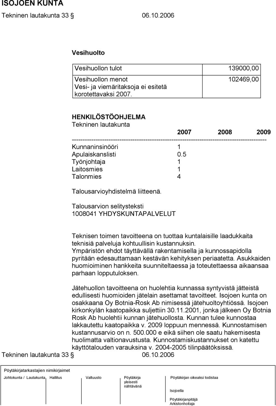 5 Työnjohtaja 1 Laitosmies 1 Talonmies 4 Talousarvioyhdistelmä liitteenä.