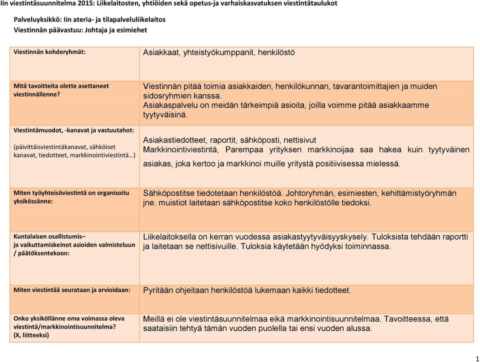 tavarantoimittajien ja muiden sidosryhmien kanssa. Asiakaspalvelu on meidän tärkeimpiä asioita, joilla voimme pitää asiakkaamme tyytyväisinä.