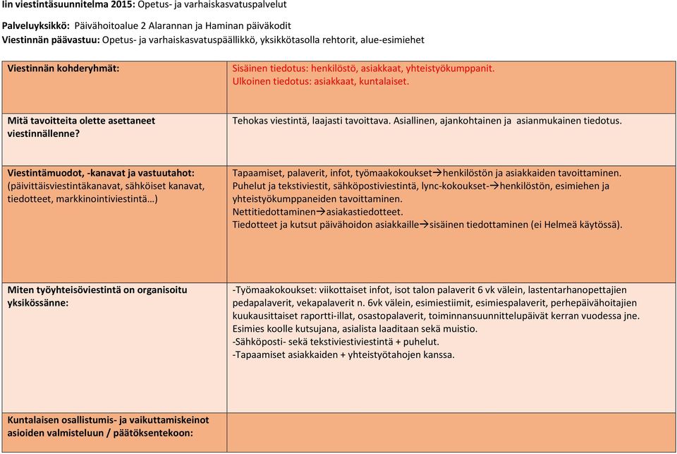 Asiallinen, ajankohtainen ja asianmukainen tiedotus.