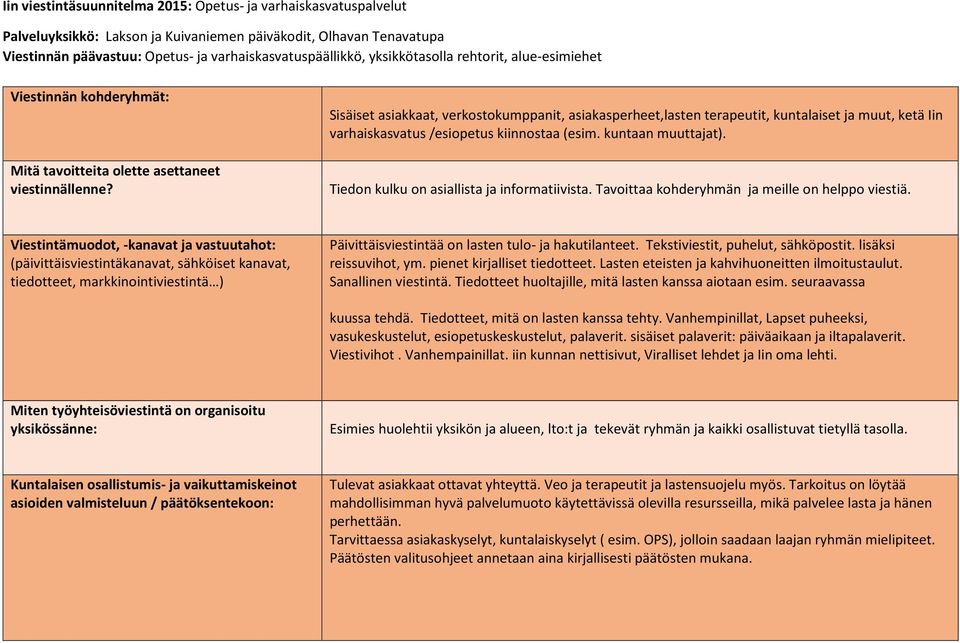 kuntaan muuttajat). Tiedon kulku on asiallista ja informatiivista. Tavoittaa kohderyhmän ja meille on helppo viestiä.