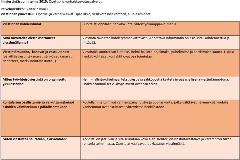 Annettava informaatio on asiallista, kohdennettua ja riittävää. Viestintää suoritetaan kirjeitse, Helmi-hallinto-ohjelmalla, puhelimitse ja nettisivujen kautta.