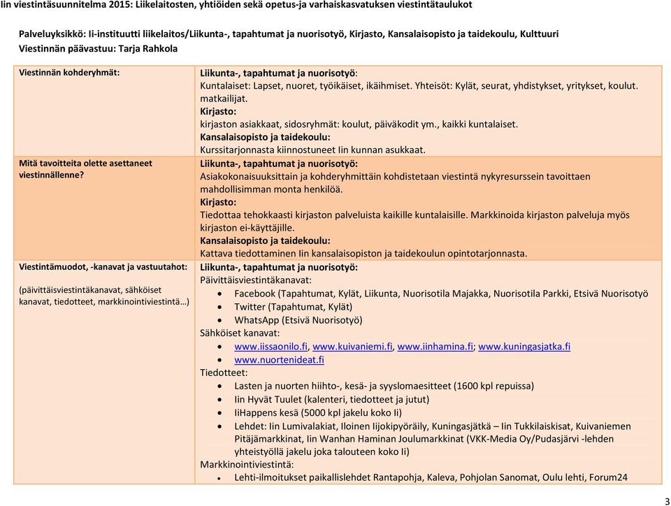 Kuntalaiset: Lapset, nuoret, työikäiset, ikäihmiset. Yhteisöt: Kylät, seurat, yhdistykset, yritykset, koulut. matkailijat. Kirjasto: kirjaston asiakkaat, sidosryhmät: koulut, päiväkodit ym.