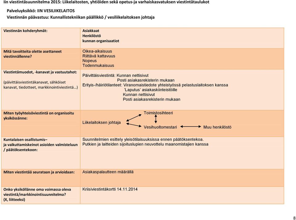 Todenmukaisuus Päivittäisviestintä: Kunnan nettisivut Posti asiakasrekisterin mukaan Erityis-/häiriötilanteet: Viranomaistiedote yhteistyössä pelastuslaitoksen kanssa Laputus asiakaskiinteistöille