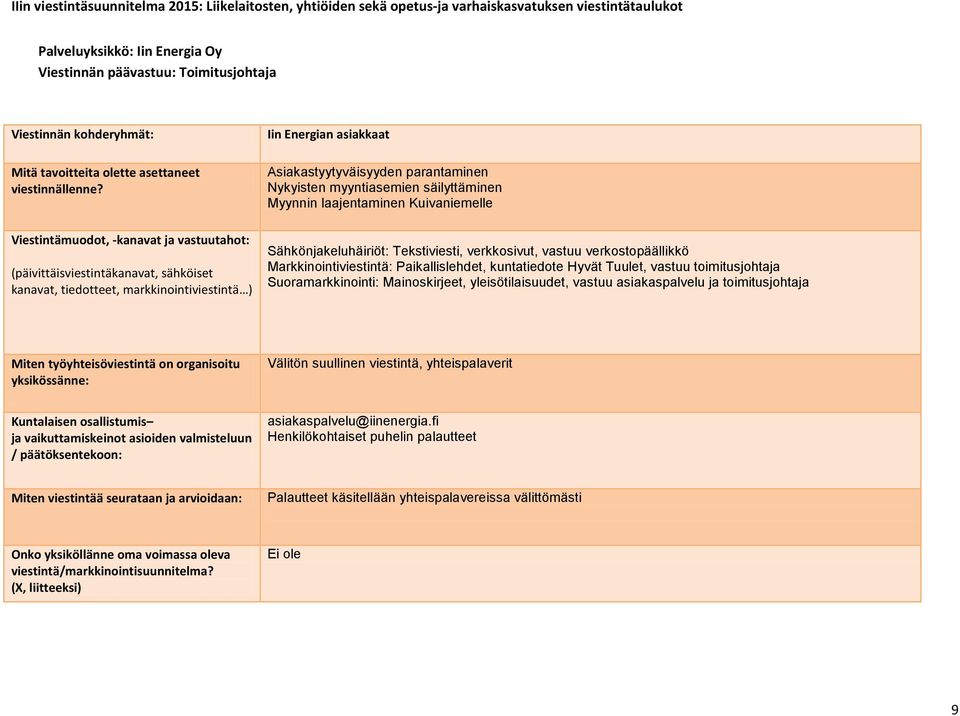 laajentaminen Kuivaniemelle Sähkönjakeluhäiriöt: Tekstiviesti, verkkosivut, vastuu verkostopäällikkö Markkinointiviestintä: Paikallislehdet, kuntatiedote Hyvät Tuulet, vastuu toimitusjohtaja