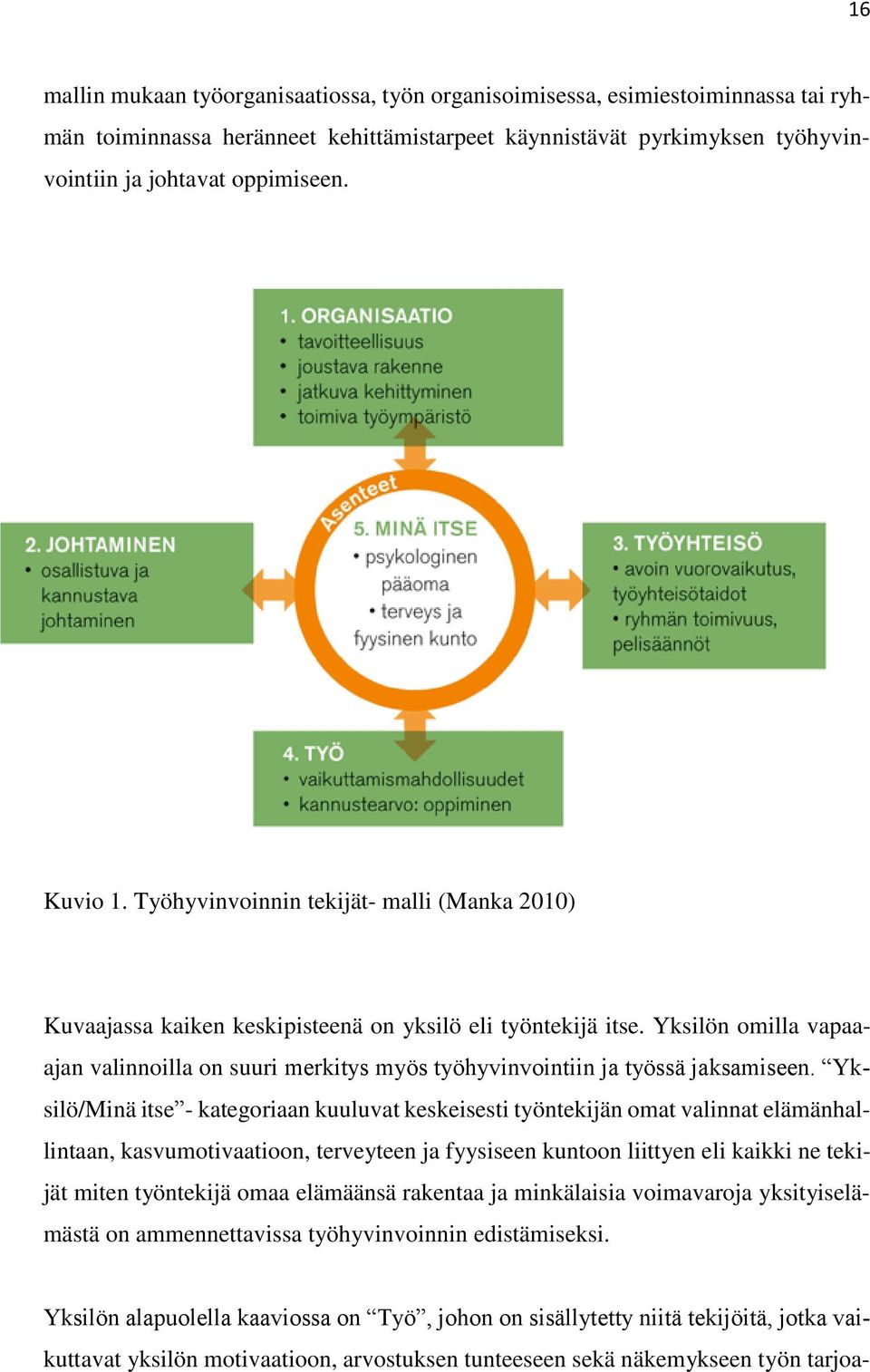 Yksilön omilla vapaaajan valinnoilla on suuri merkitys myös työhyvinvointiin ja työssä jaksamiseen.