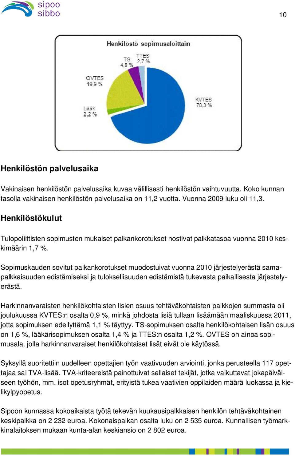 Sopimuskauden sovitut palkankorotukset muodostuivat vuonna 2010 järjestelyerästä samapalkkaisuuden edistämiseksi ja tuloksellisuuden edistämistä tukevasta paikallisesta järjestelyerästä.