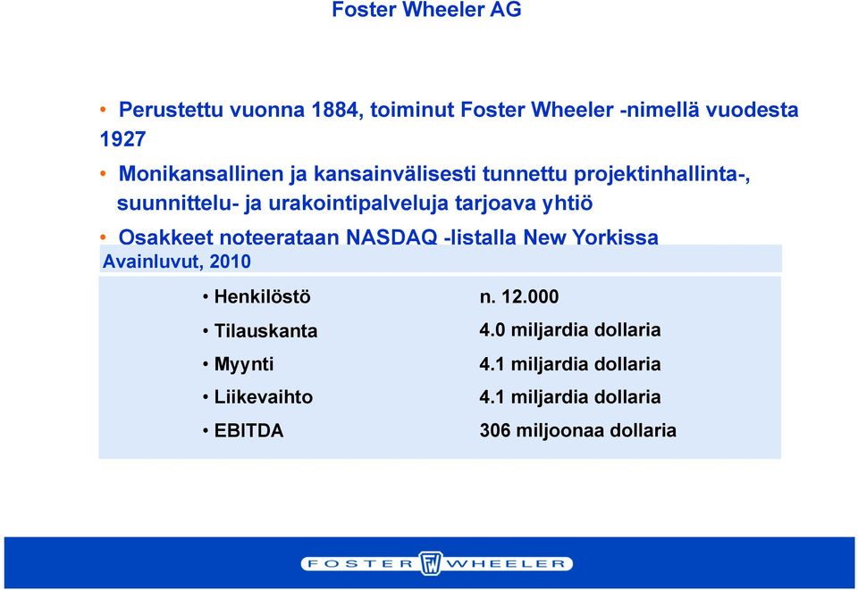 Osakkeet noteerataan NASDAQ -listalla New Yorkissa Avainluvut, 2010 Henkilöstö Tilauskanta Myynti