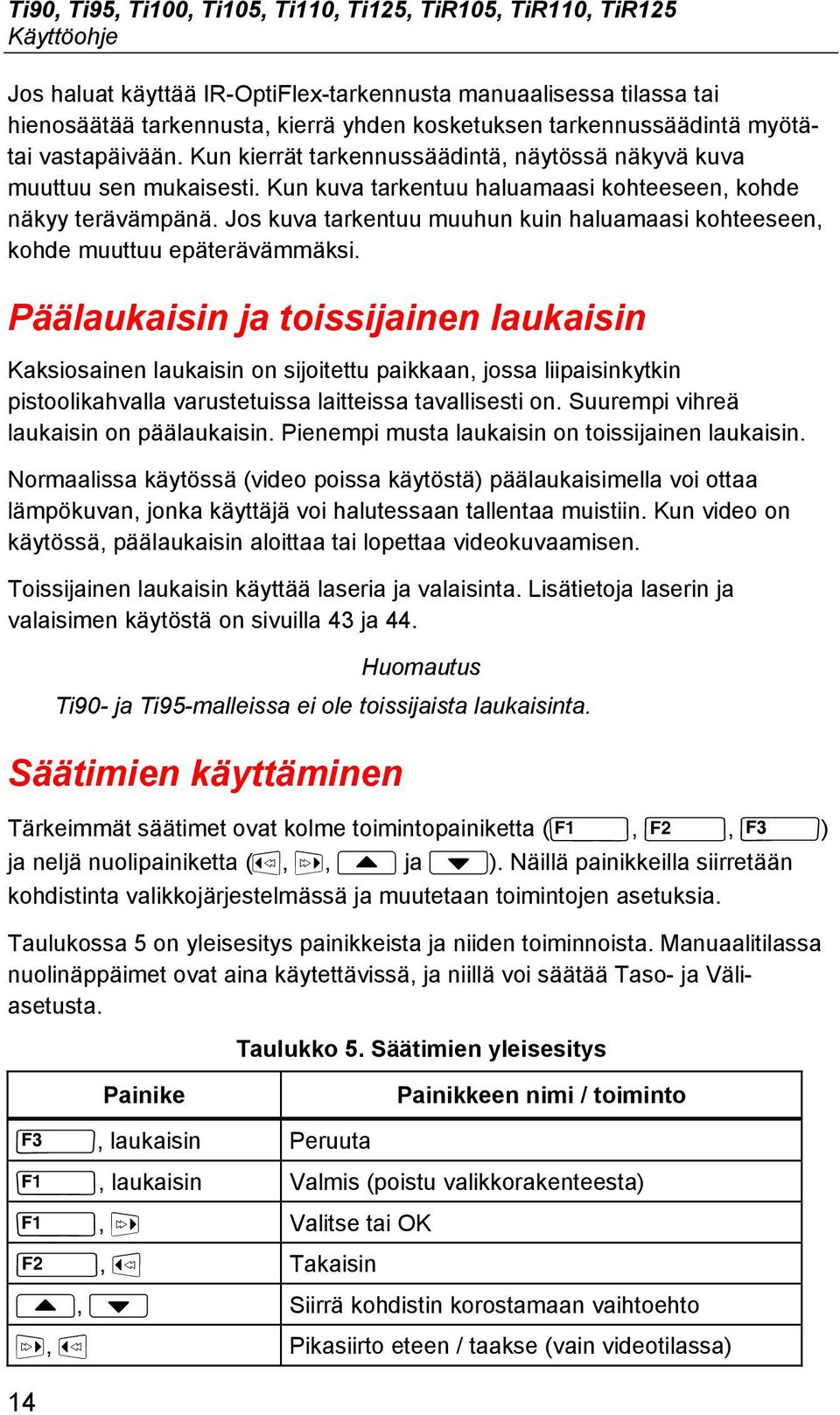 Jos kuva tarkentuu muuhun kuin haluamaasi kohteeseen, kohde muuttuu epäterävämmäksi.