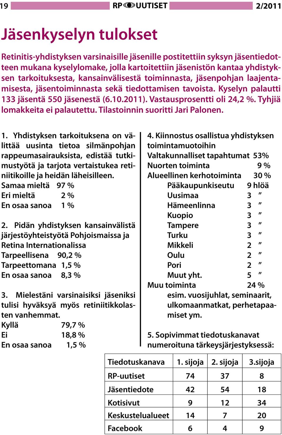 Vastausprosentti oli 24,2 %. Tyhjiä lomakkeita ei palautettu. Tilastoinnin suoritti Jari Palonen. 1.