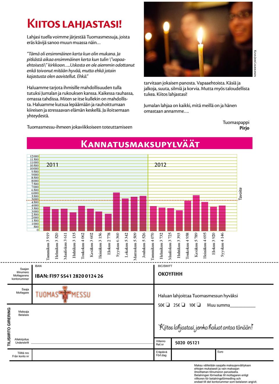 Haluamme tarjota ihmisille mahdollisuuden tulla tutuksi Jumalan ja rukouksen kanssa. Kaikessa rauhassa, omassa tahdissa. Miten se itse kullekin on mahdollista.