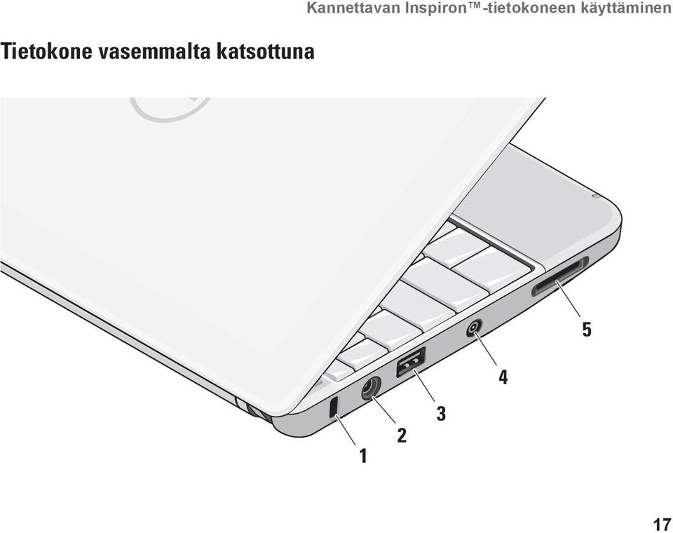 Inspiron -tietokoneen