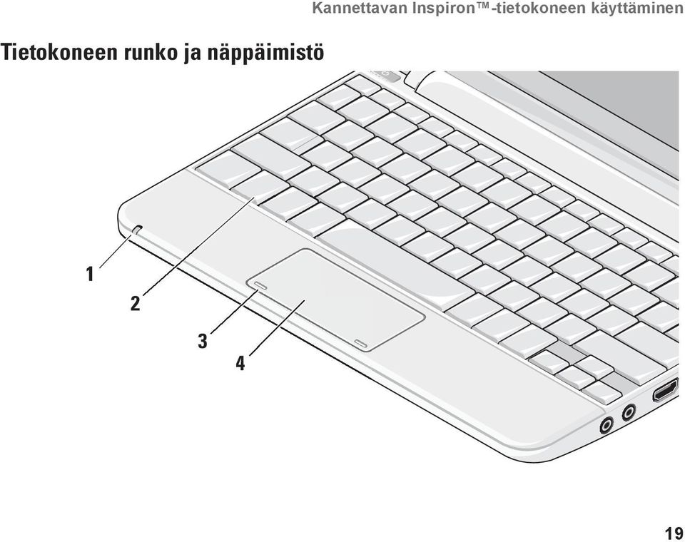 Kannettavan Inspiron