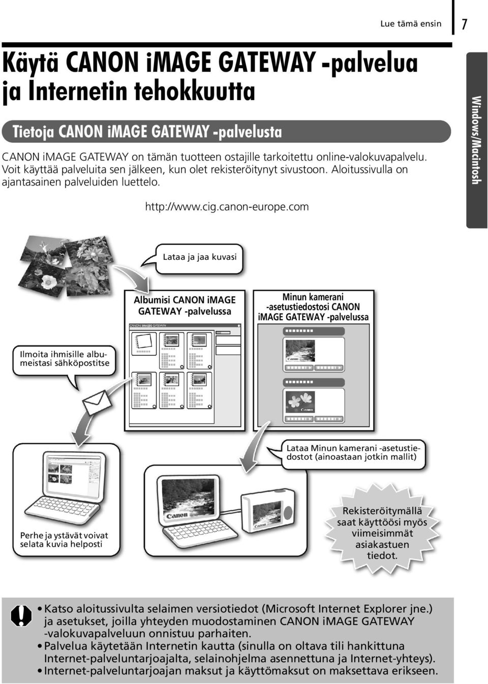 com Lataa ja jaa kuvasi Albumisi CANON image GATEWAY -palvelussa Minun kamerani -asetustiedostosi CANON image GATEWAY -palvelussa Ilmoita ihmisille albumeistasi sähköpostitse Lataa Minun kamerani